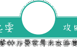 MediaWiki