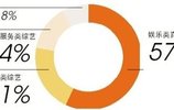 MediaWiki