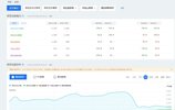 MediaWiki