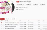 MediaWiki