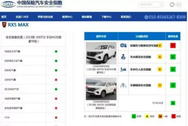 中保研：合资车没那么好，自主品牌也没那么不堪