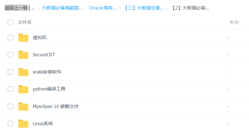 「大数据全套系统工具安装包」 java必备工具 大数据必备工具 最后说
