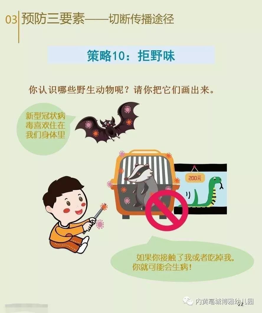 幼儿园新冠病毒画