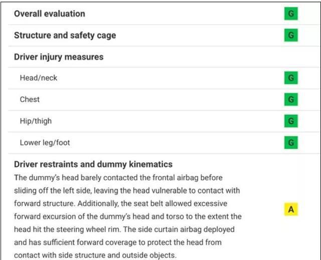 中保研：合资车没那么好，自主品牌也没那么不堪