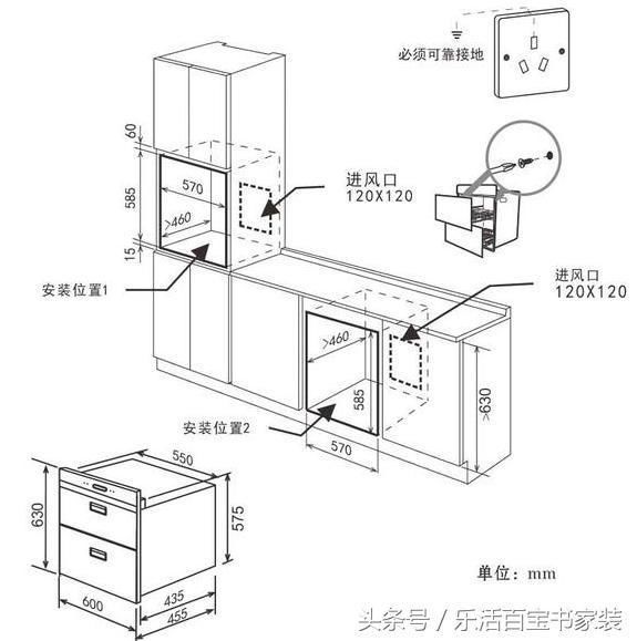 厨房地柜电位-消毒柜 做嵌入式消毒柜,电位一般位于所在 电器的背