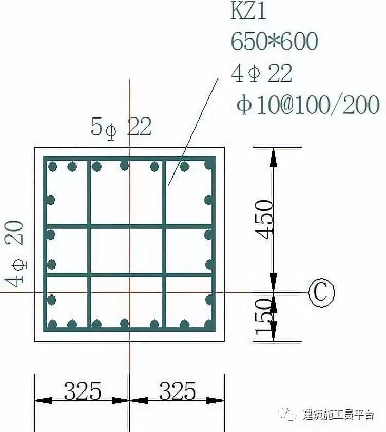 柱平法施工图钢筋图解