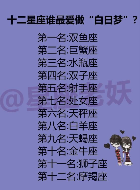 十二星座国庆有什么安排?十二星座谁最喜欢聚会