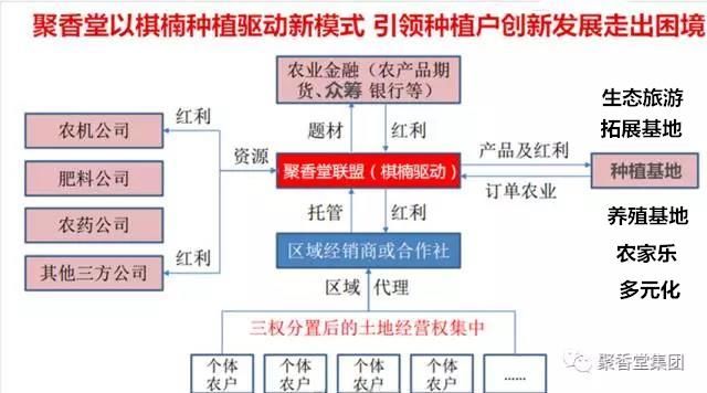 经济学方向_政治经济学新方向