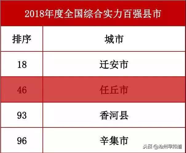 登录查看大图