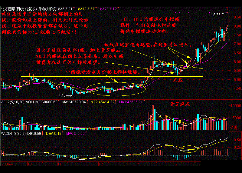 中国股市剥削时代已经到来,a股涨散户亏,散户还有后退的路吗?