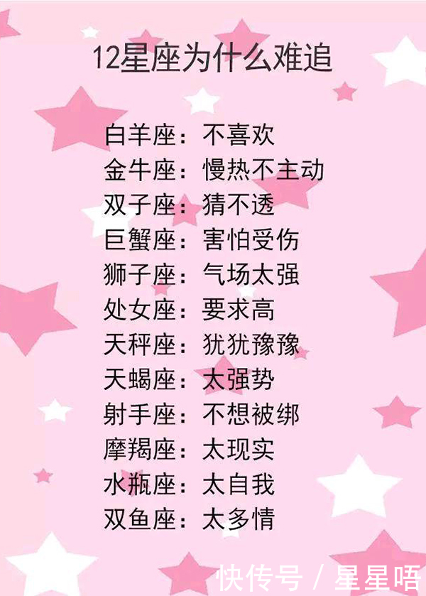 巨蟹座听过最扎心的话是你配不上我,狮子座听过最扎心的话是你什么都