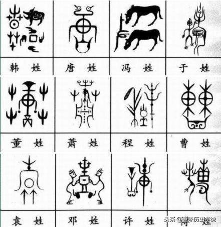到了今天,姓氏早就成了一种