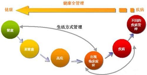 2020年经济目标_广州11区经济奋斗目标 2015年地区生产总值(亿元) 2020年地区生产...(3)