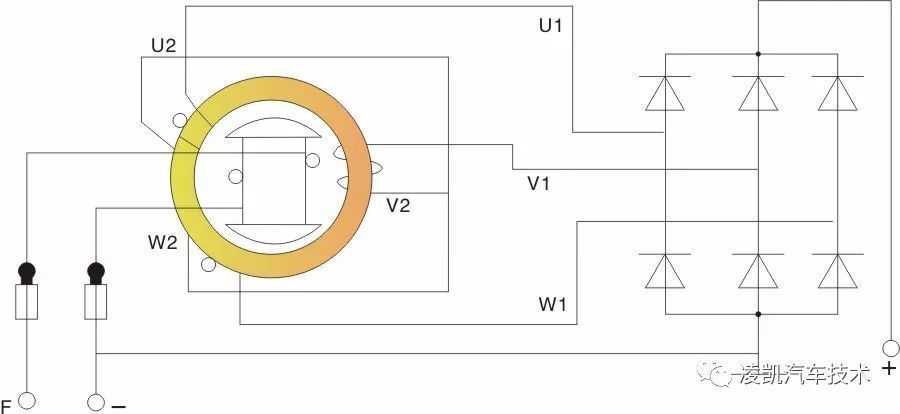 电路为点火开关控制的 发电机工作原理如下图所示,给定子线圈中间的