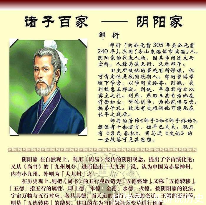 诸子百家名家代表人物