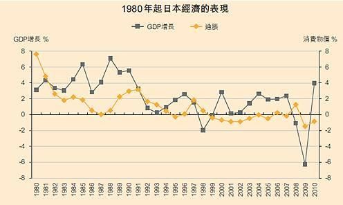 1980日本经济_1980年&nbsp;深圳经济特区诞生1980年,8月26日,全国人大常委会...