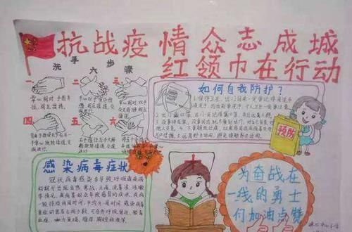 一年级有关疫情的手抄报