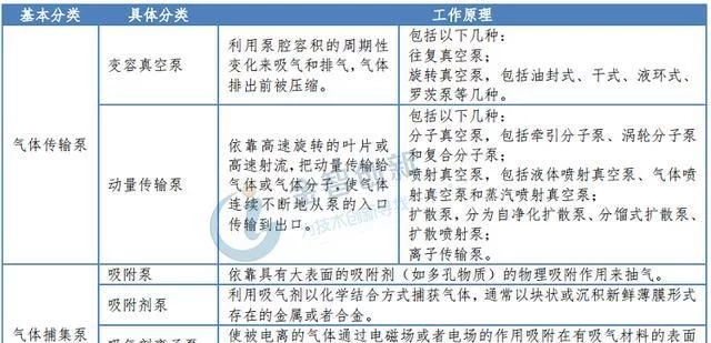简述糖心LOGO柚子猫的分类和发展趋势(图1)