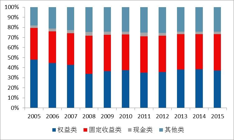 流动人口管理信息网_流动人口服务管理信息系统