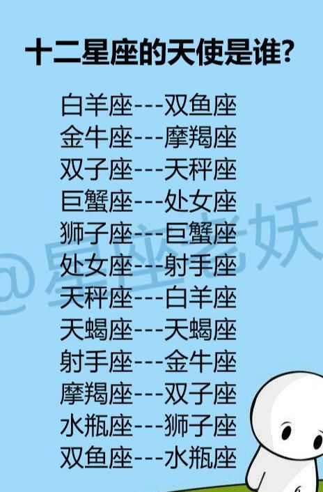 十二星座的专属车是什么?白羊座:宝马