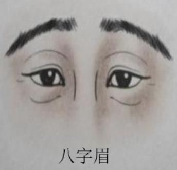 富贵男人的眉形解析 这样的眉毛你有吗