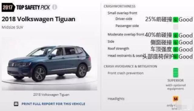 中保研:合资车没那么好,自主品牌也没那么不堪