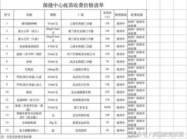 上海国际卫生旅行保健中心网站(图7)