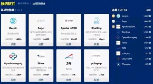 再传捷报，国产操作系统已成，华为表现确实强悍