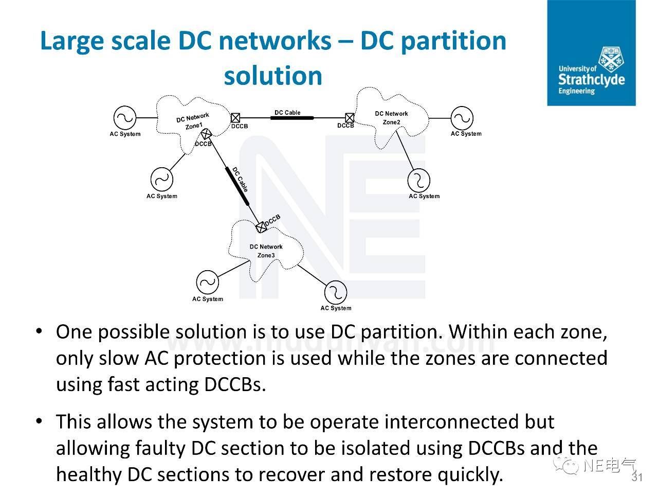  Unlocking the Power of Cat 262B Specs: A Comprehensive Guide to Efficiency and Performance