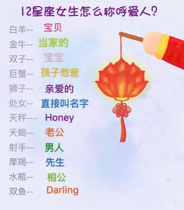 12星座专属遇到爱人,12缺点女生星座称呼?天蝎座致命渣男图片