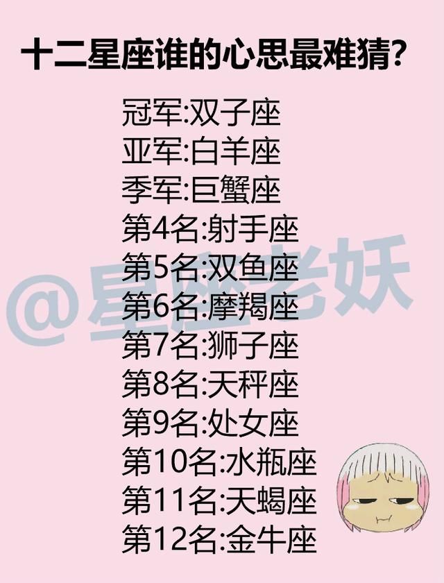 十二星座谁的心思最难猜
