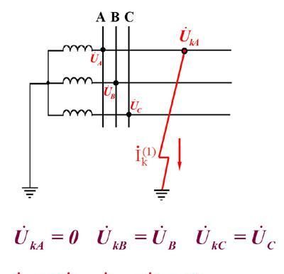 两相接地短路 最后再来看两相接地短路,如果它也有零序电压和电流