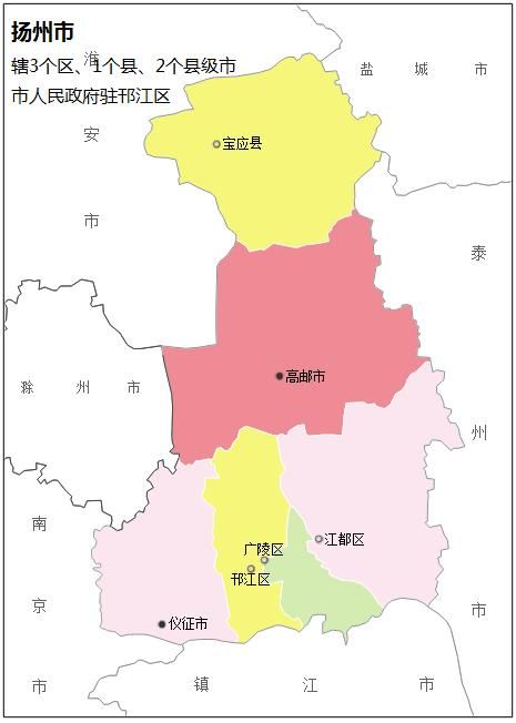 扬州市江都区人口_记江都市撤市划为扬州市江都区