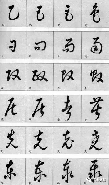 一:汉字草书偏旁对照表