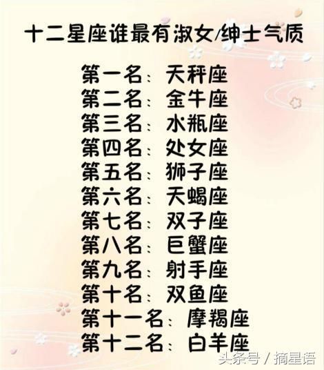 十二星座女生最不喜欢样的女生?处女座:不男生埃及脚图片