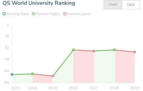 2019世界各国经济排名_广东gdp排名 2019各国gdp排名