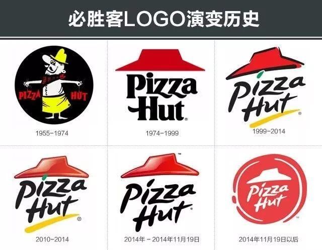 logo设计|抹上番茄酱之后的必胜客logo科技