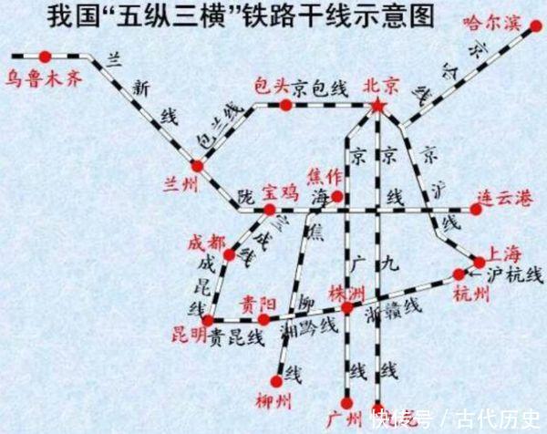 京包包兰线经过的城市