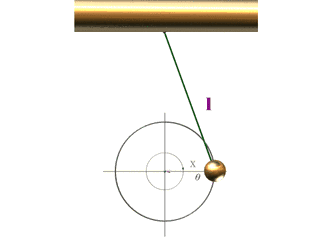 13个奇妙的物理动图告诉我13个奇妙的物理现象看动图学物理知识