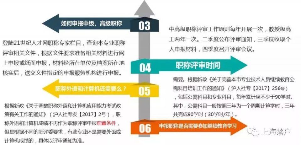 经济类专业_经济和电子类专业受青睐-深圳这6年的高考状元都去哪儿了