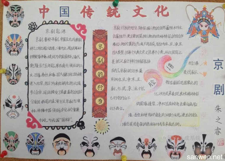 中国传统节日手抄报