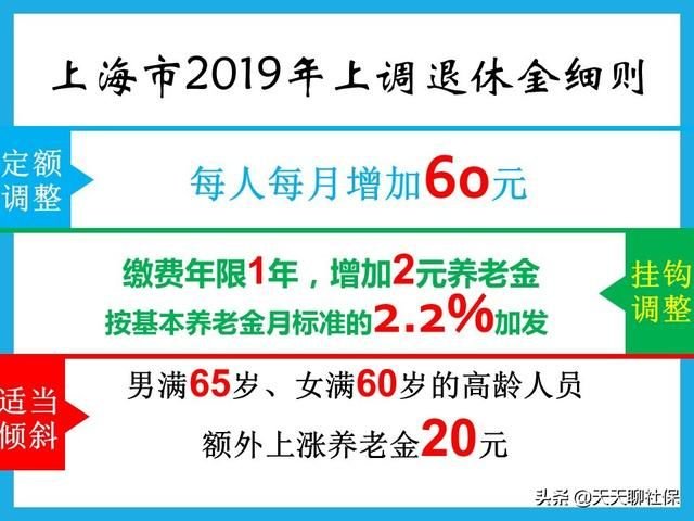 2019年退休人员养老金上涨标准定下来了！30年工龄涨多少？