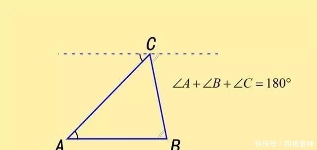三角形内角和为180度 这个问题数学家研究了两千多年 快资讯