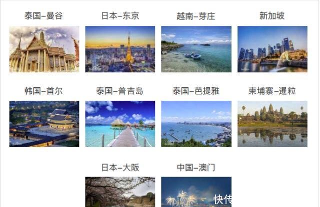 百度地图提醒2019国庆节假期出境旅游出行预测