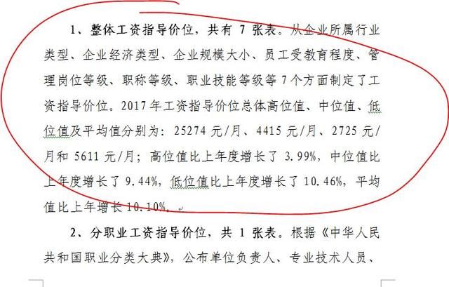 深圳人要瞧瞧了，深圳的企业工资指导线已经是多少了？