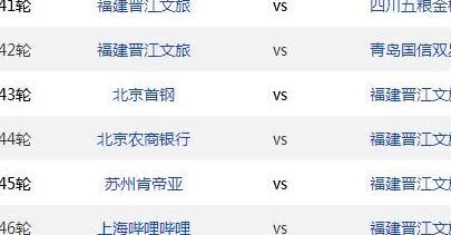 CBA常规赛大结局预测：粤1辽2、深3疆4、京5厦6、鲁7、吉林出局