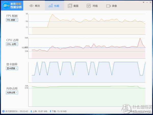 速龙200GE 适合么?AMD yes!