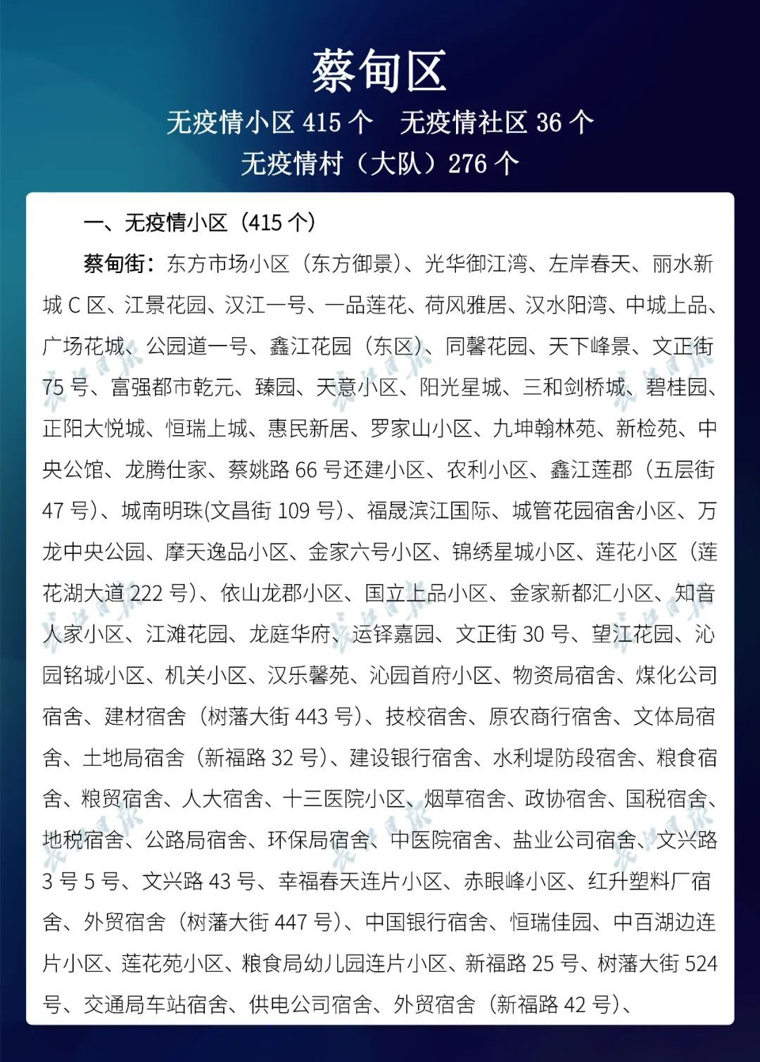 名单@武汉市公布最新无疫情小区名单，新增728个！