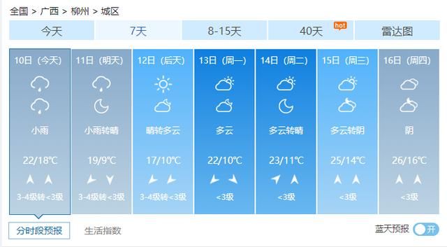  『冷空气』最高降温8℃以上！广西将迎来大雨、雷暴、大风、还有冰雹…