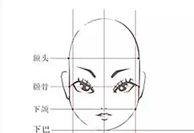  『鹅蛋脸』脸型配对了发型，颜值瞬间提升档次